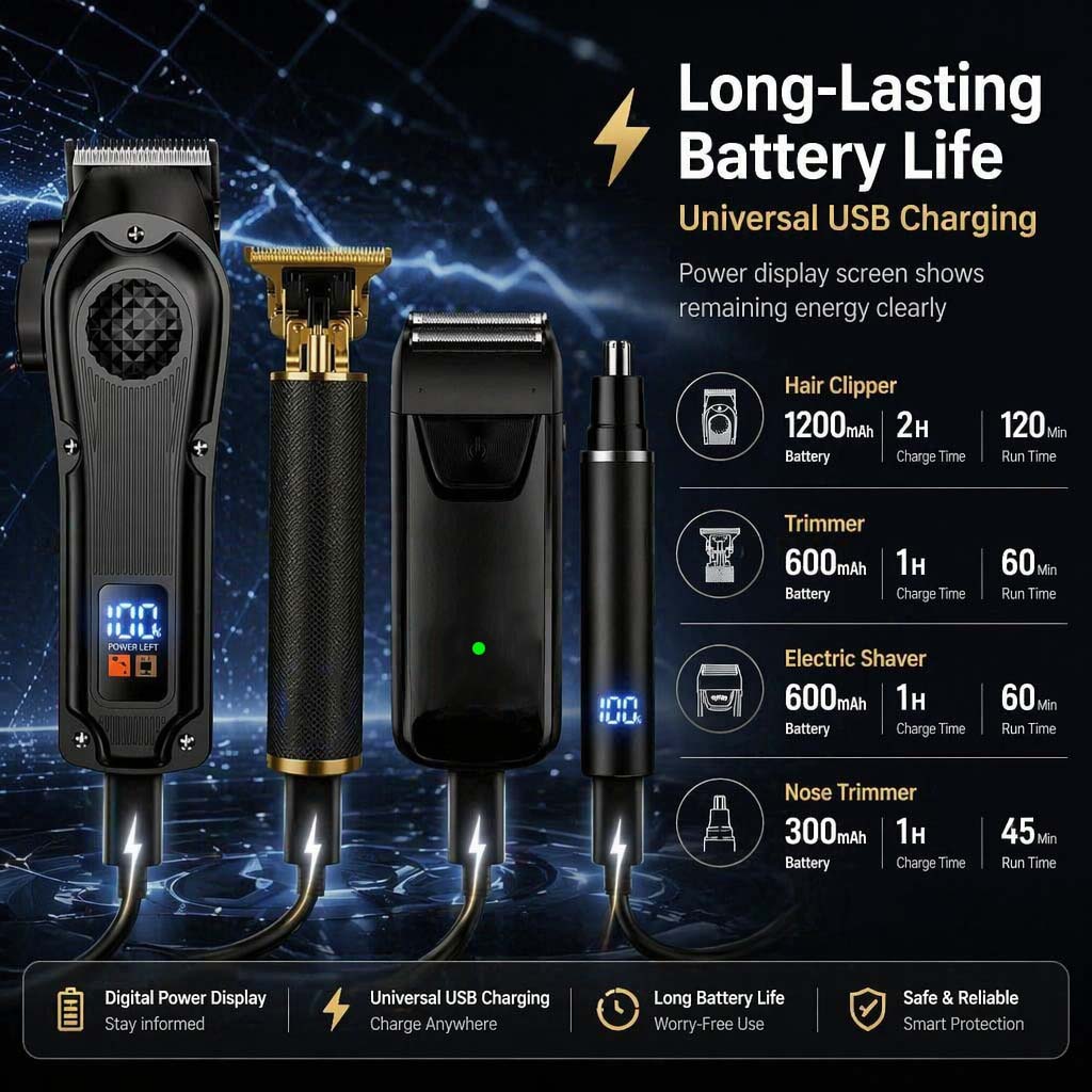 Set Alat Cukur Rambut Pria 4-i - Grooming Kit ulasan dan harga