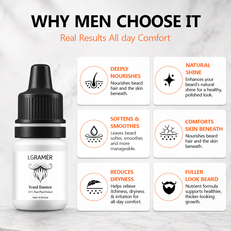 Serum Penumbuh Jenggot Pria Me - Beard Oil ulasan dan harga